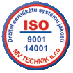 ISO